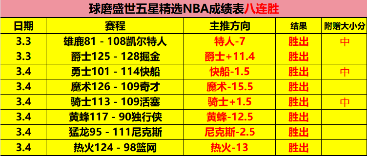 奉俊昊导演,透露,因德布劳内,2026世界杯,世界杯赛程,参赛球队,赛事亮点,最新动态