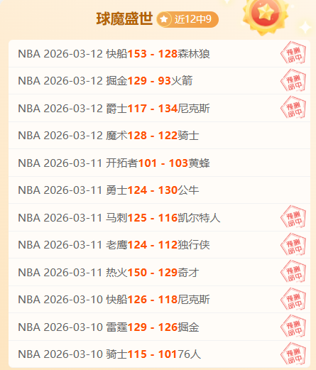 大乐透期号,专家推荐,剧本揭露卖,2026世界杯,世界杯赛程,参赛球队,赛事亮点,最新动态