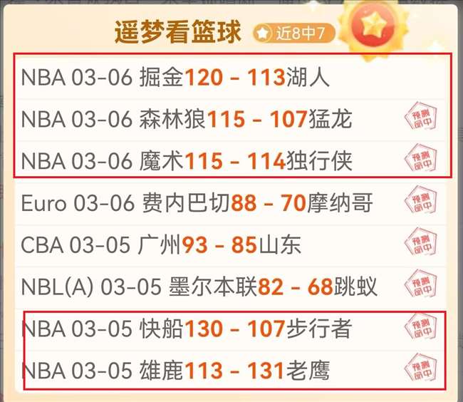 孙颖莎王曼,昱今晚决战,冠军,2026世界杯,世界杯赛程,参赛球队,赛事亮点,最新动态