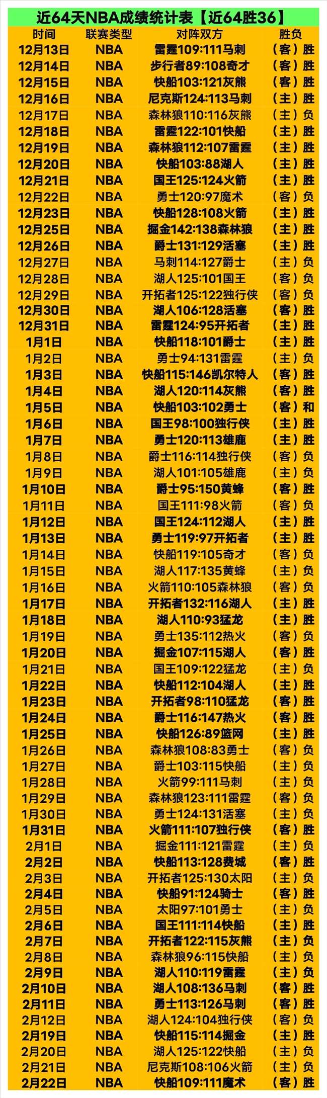 欧协联周四,水晶宫对决,佛罗伦萨,2026世界杯,世界杯赛程,参赛球队,赛事亮点,最新动态