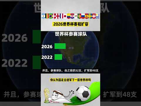 澳超全胜解,一队更衣室,亮红灯,2026世界杯,世界杯赛程,参赛球队,赛事亮点,最新动态
