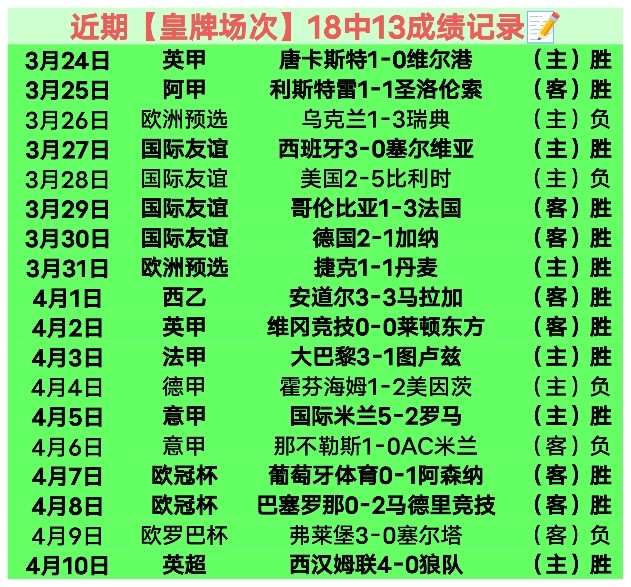 意媒揭露,佛罗伦萨球,违反规定,2026世界杯,世界杯赛程,参赛球队,赛事亮点,最新动态