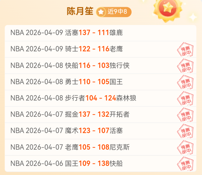 比赛分析,猛龙对热火,专家推荐及,2026世界杯,世界杯赛程,参赛球队,赛事亮点,最新动态