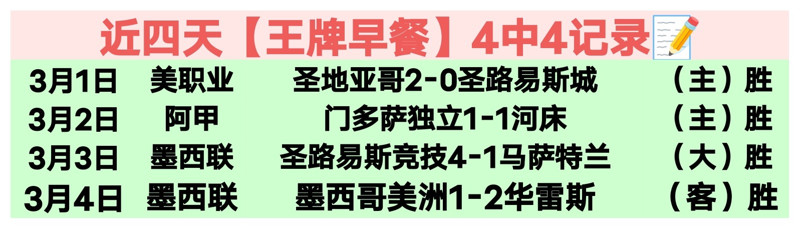 朗斯射手瓦,希马值,万欧求购,2026世界杯,世界杯赛程,参赛球队,赛事亮点,最新动态