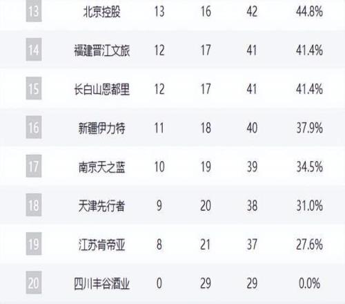 专栏,联赛强项解,胜负总分细,2026世界杯,世界杯赛程,参赛球队,赛事亮点,最新动态