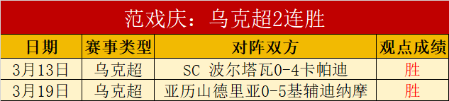 曼联转会建,名宿推荐卡,里克转正,2026世界杯,世界杯赛程,参赛球队,赛事亮点,最新动态