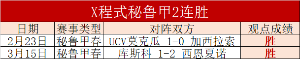 曼联转会建,名宿推荐卡,里克转正,2026世界杯,世界杯赛程,参赛球队,赛事亮点,最新动态