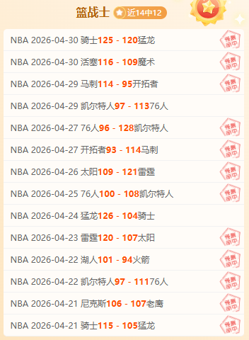 大乐透期号,专家推荐,解放者杯瓜,2026世界杯,世界杯赛程,参赛球队,赛事亮点,最新动态