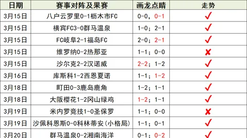 福塔雷绍查对帕斯托大乐透期号专家质合分析推荐