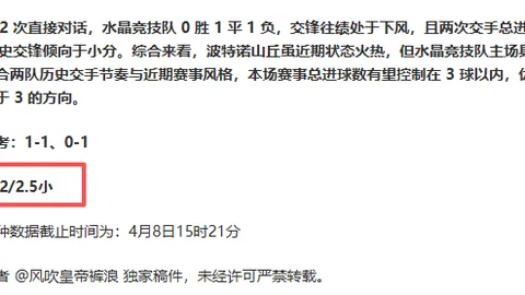 “馬來羽球賽國際賽初戰，鄧俊文、吳芷柔台北賽事敗北出局”